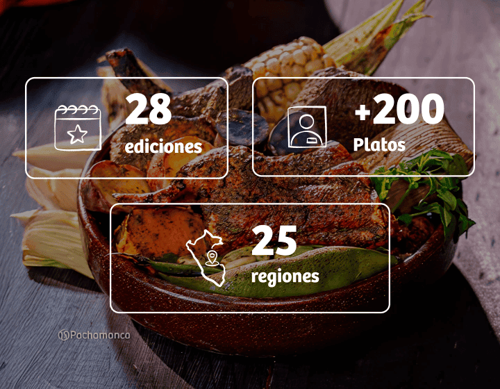 Imagen mobile
